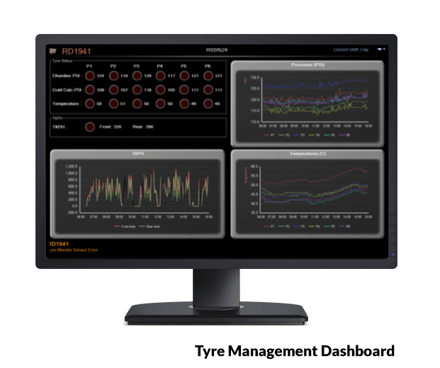 Tyre Management Dashboard
