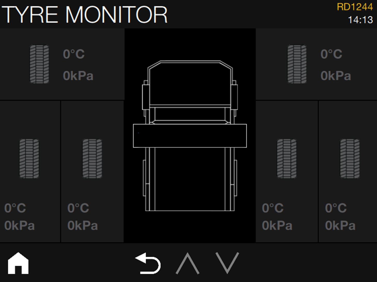 Tyre Management Dashboard